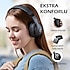 Anker  SoundCore Life 2 Neo Kulak Üstü Bluetooth Kulaklık