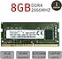 Acer  Nitro AN515-55-51TH, AN515-55-52HQ, AN515-55-52P4 uyumlu 8GB Ram Bellek